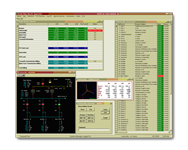 VS.Net SCADA Master Controller