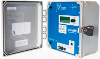 VAr-Min Automatic Capacitor Control (ZVC)